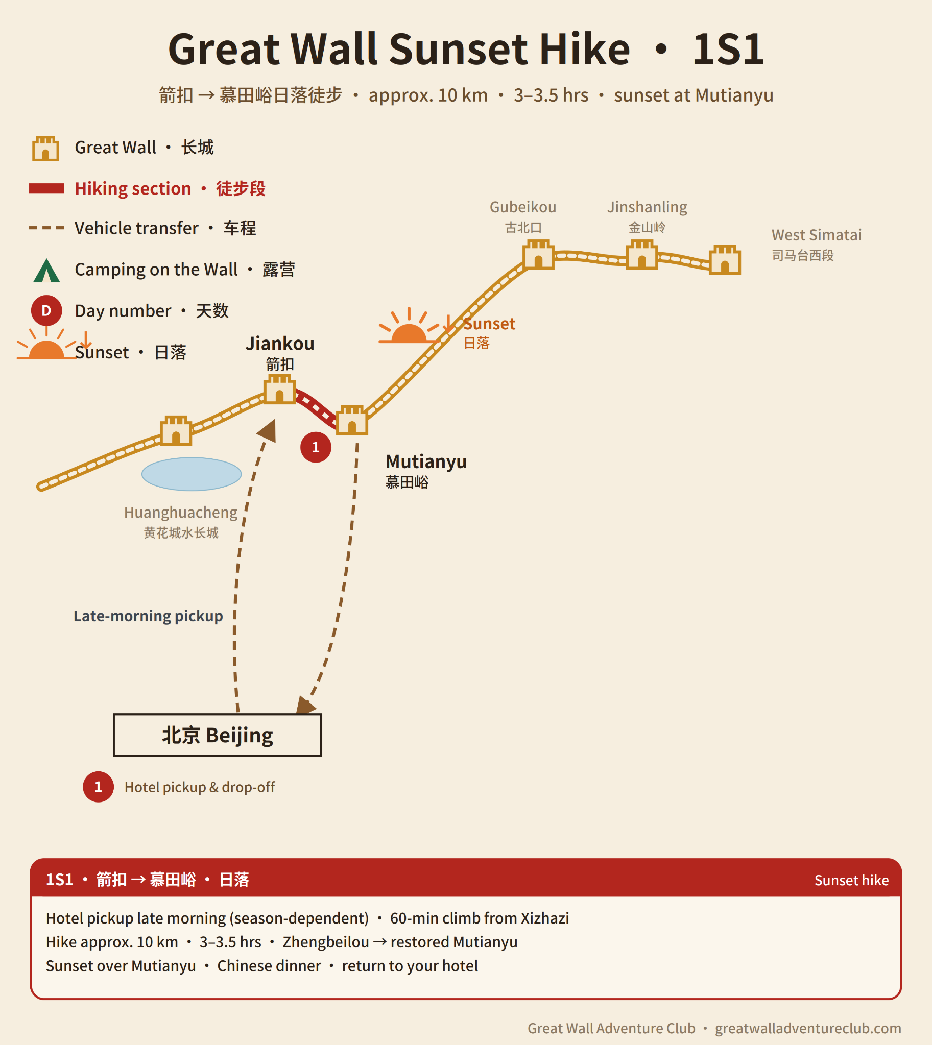 Sunset Hike 1S1 route map