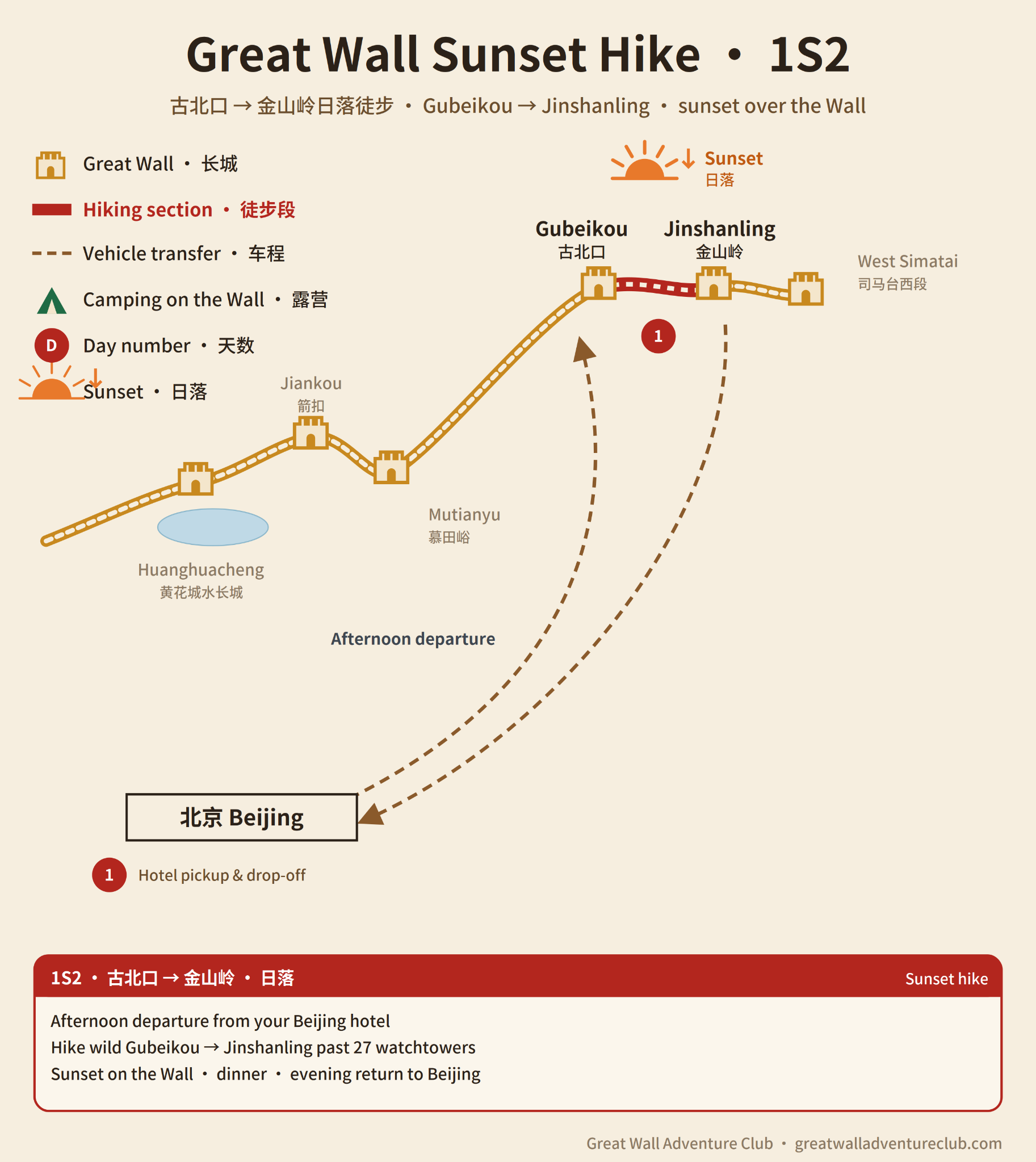 Sunset Hike 1S2 route map
