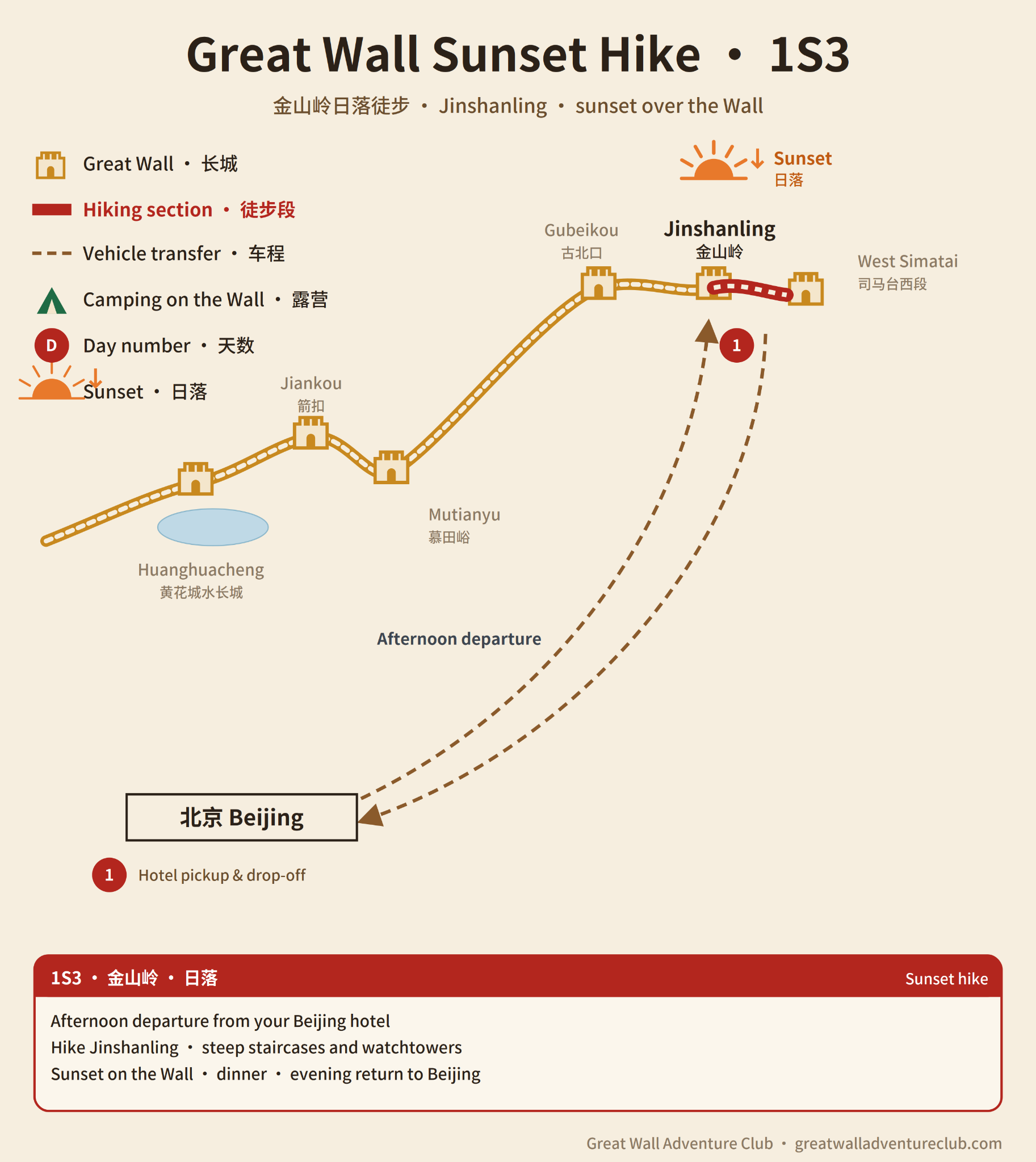Sunset Hike 1S3 route map