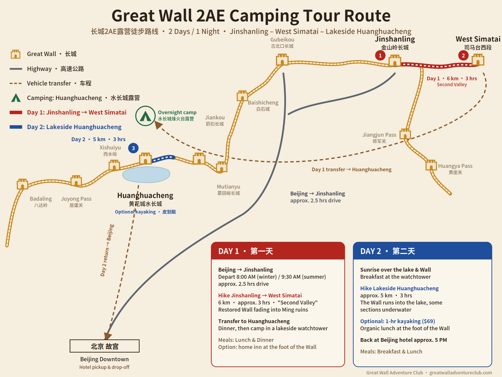 2Ae Guided Camping route map