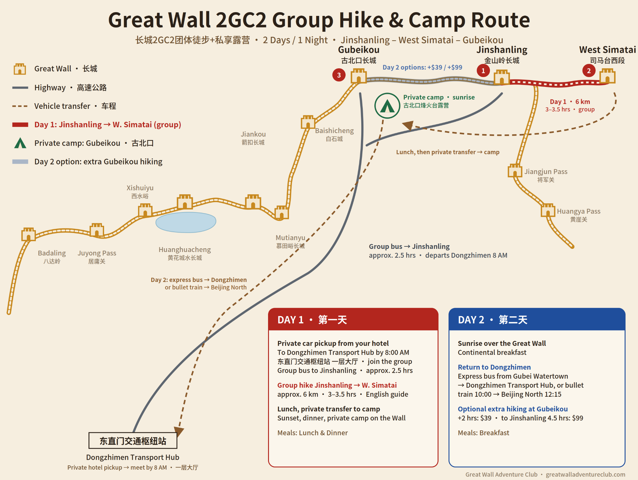 2Gc1 Group Hiking Camping route map